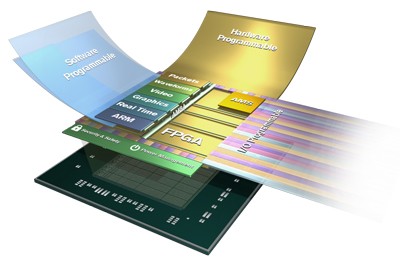 ultrascale_mpsoc_architecture