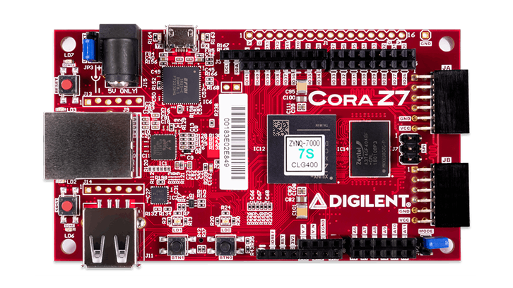 Estimating Pi with a Cora Z7 Running Linux - Arthur Brown, Arvin Tang, Sam Kristoff, Andrew Holzer