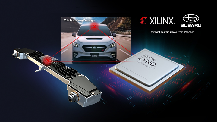 斯巴鲁选择 Xilinx 助力下一代 EyeSight 系统