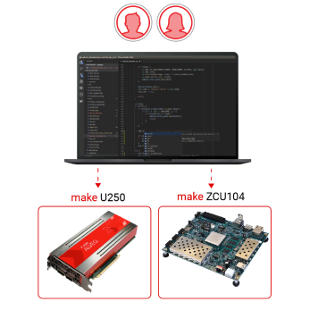 vitis-platform-development