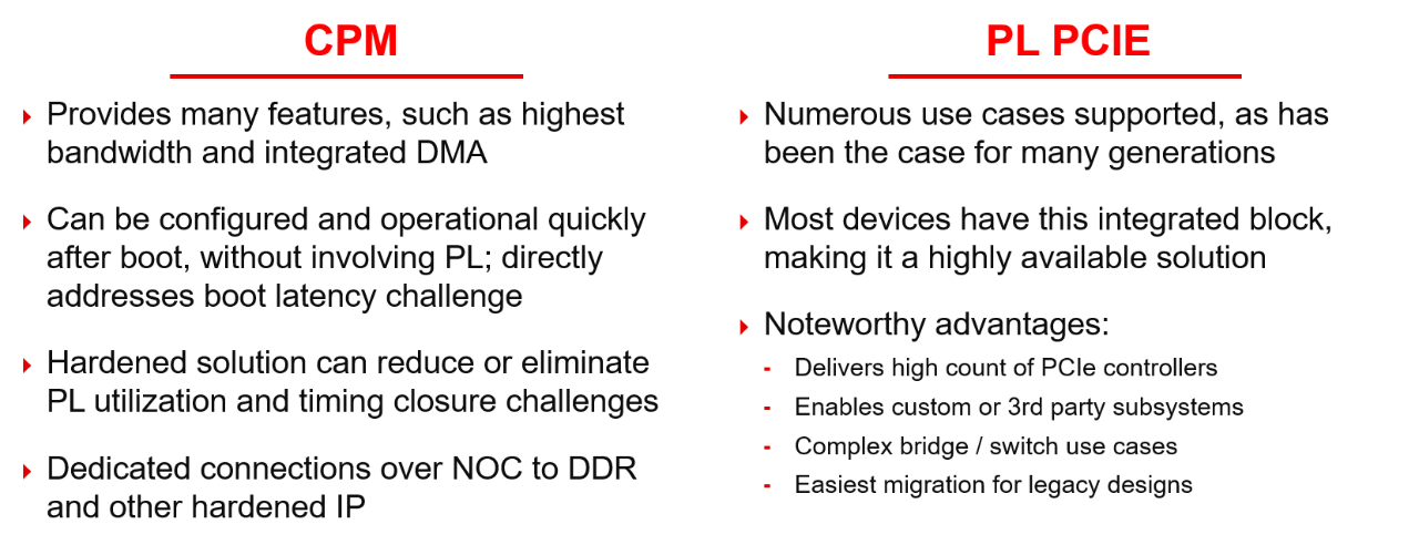 Versal_ACAP_CPM_vs_PLPCIE