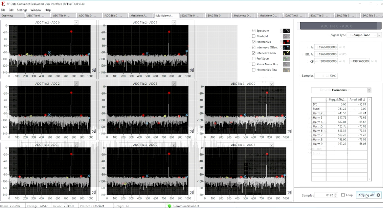 RF_Data_Converter _Evaluation_Tool