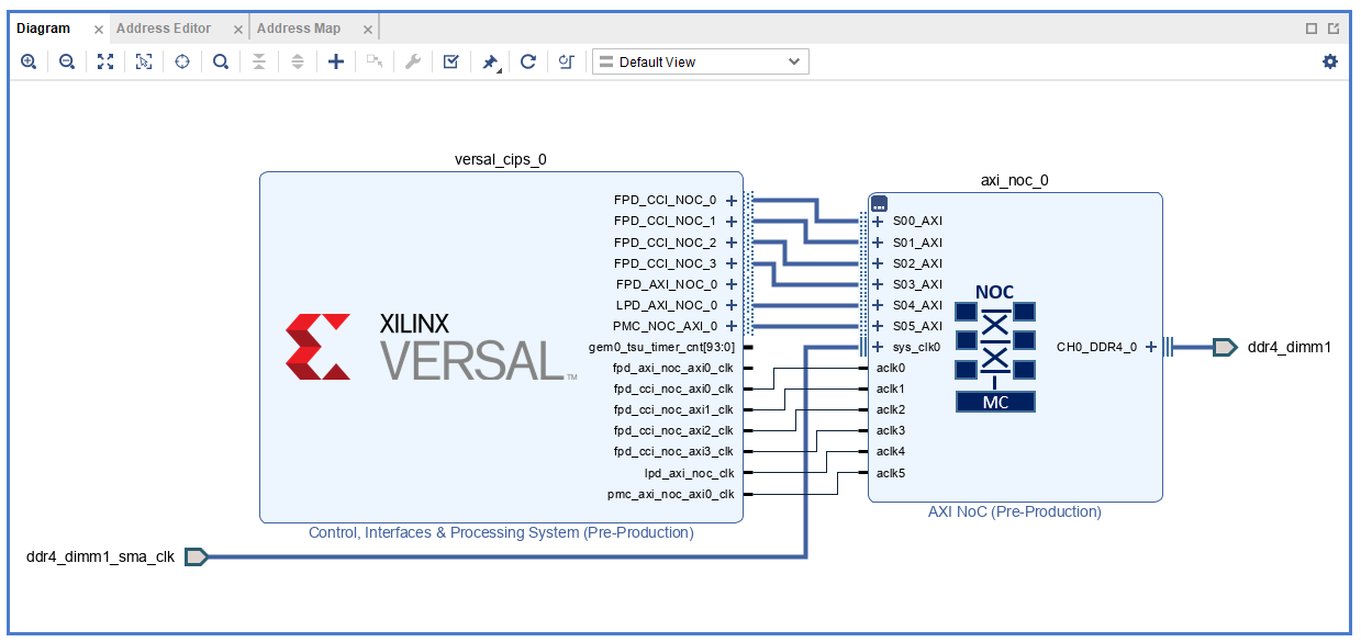 MZ_425_Run_Block_Automation_for_DDR