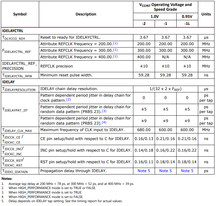 MZ_431_7_series_ACDC_datasheet