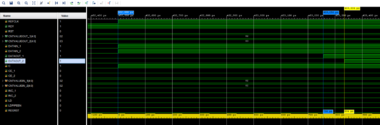 MZ_431_waveform_count_value_out_signal