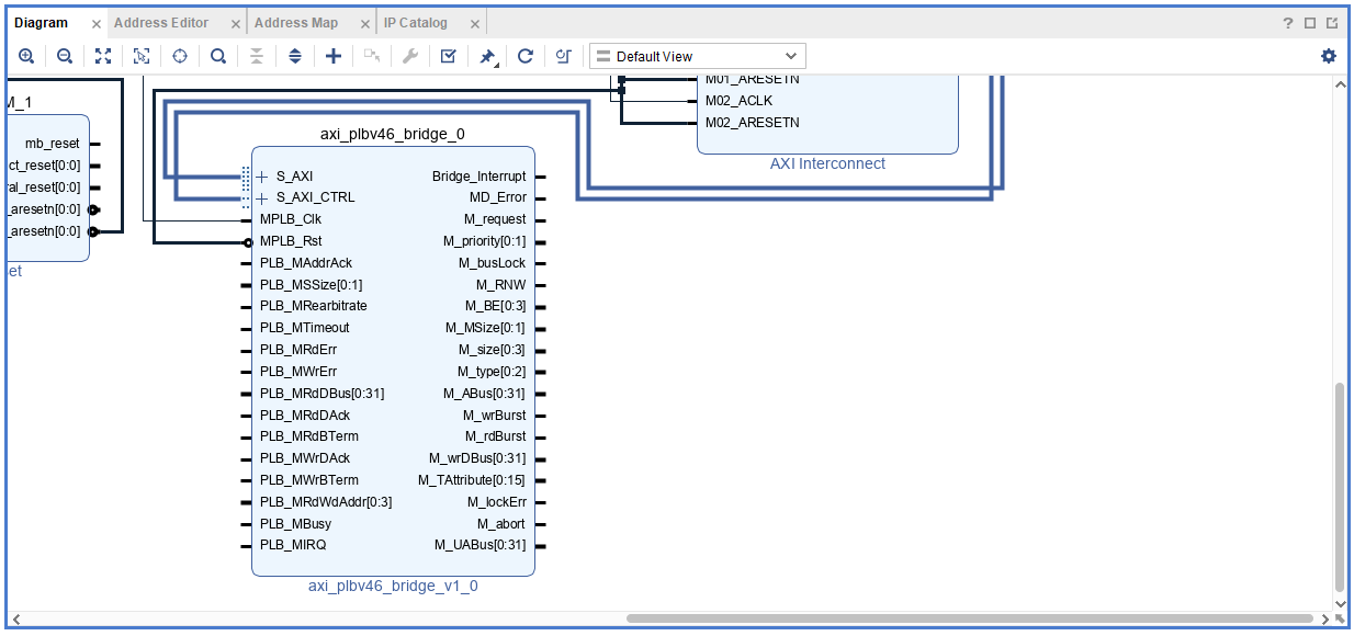 MZ_426_2IPs_added_to_the_Vivado_Project