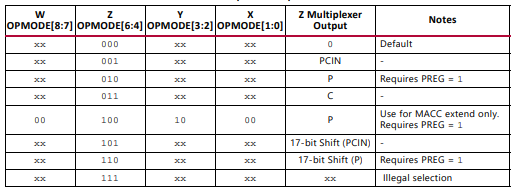 MZ_442_OPMODE_4