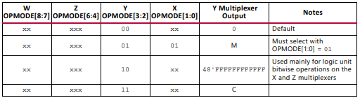 MZ_442_OPMODE_3