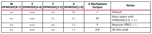MZ_442_OPMODE_2