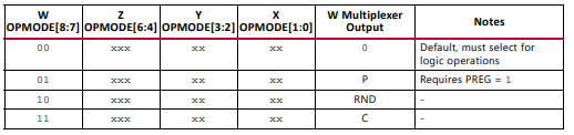 MZ_442_OPMODE_1