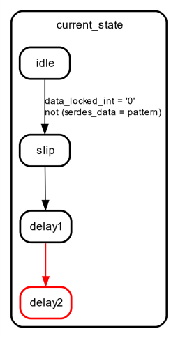 MZ_432_State_Diagram