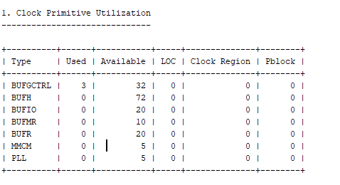 MZ_457_clock_primitive_utilization