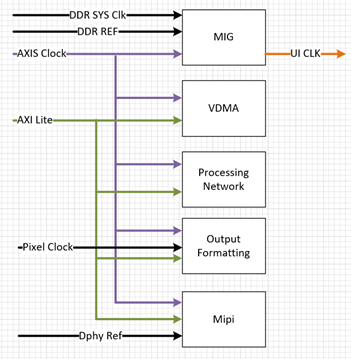 MZ_457_clock_planning