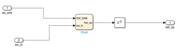 MZ_456_complete_diagram