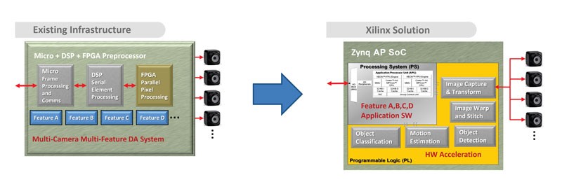 imageprocessingrecognition
