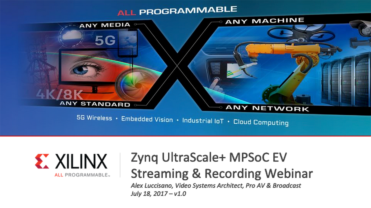 zcu-plus-mpsoc-ev--video
