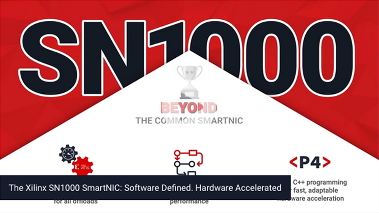 software-defined-hardware-accelerated