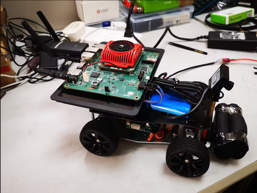 Self-Driving-Car