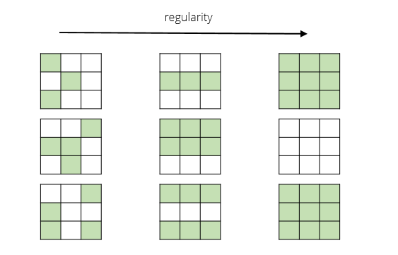 fig3_pruning2