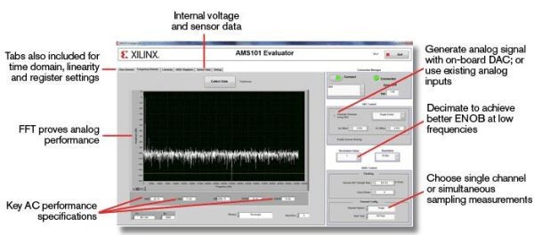 ams-evaluator-tool