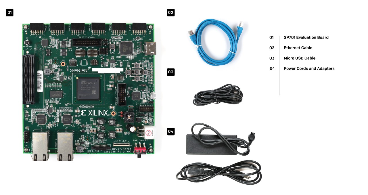 sp701-whats-in-box