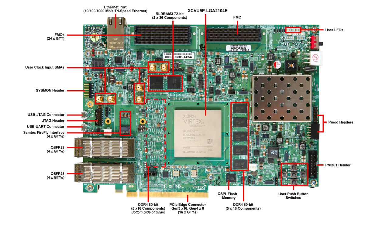 vcu118-board-image