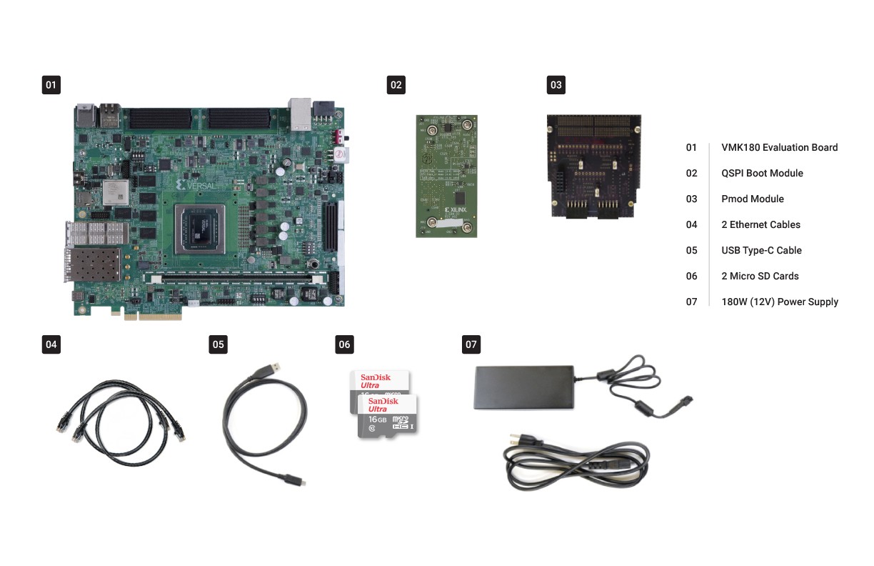 vmk180-whats-inside