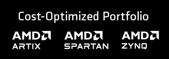 成本优化的产品组合广告显示 Spartan、Artix 和 Zynq