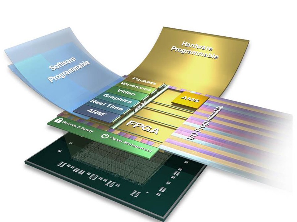 MPSoC_chip