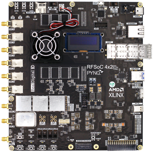 RFSoC_4x2_Min_Res