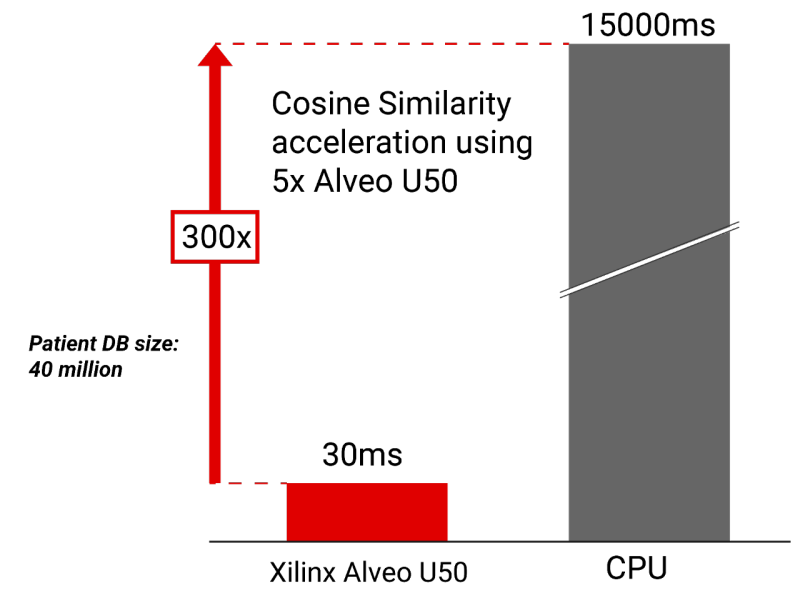 tigergraph-image2